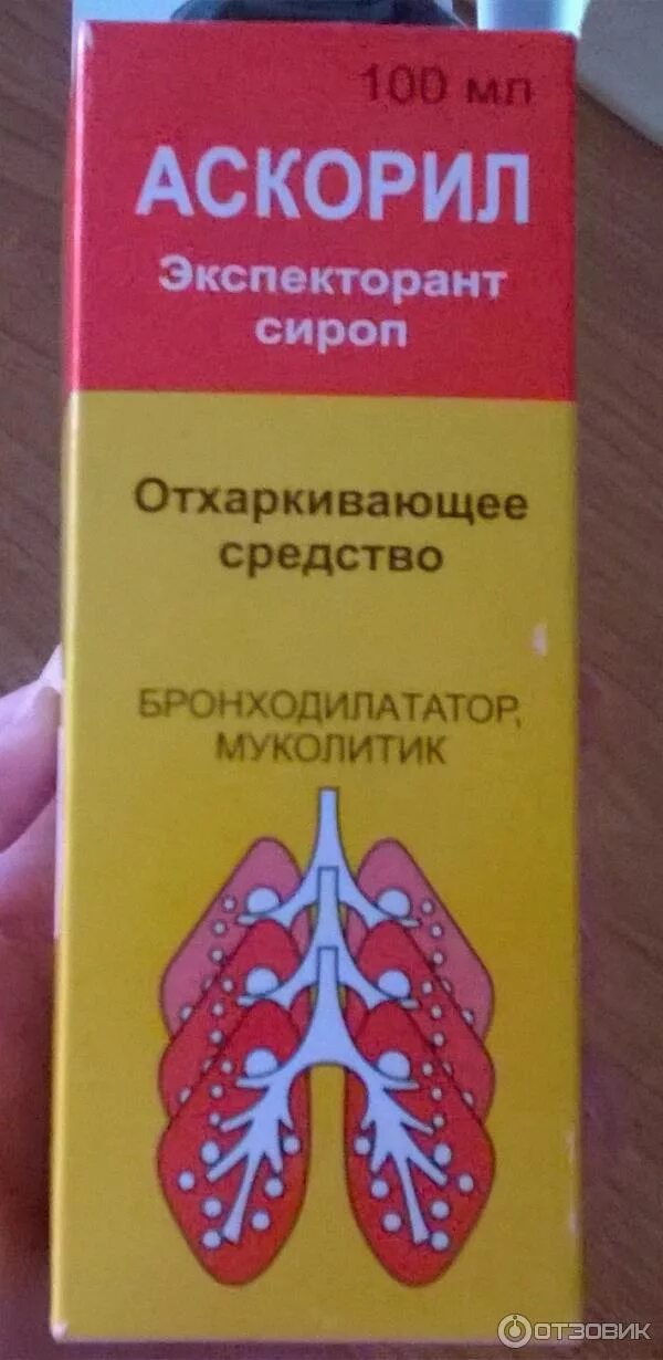 Отхаркивающее средство. Эффективное отхаркивающее средство. Аскорил сироп отхаркивающее средство. Аскорил экспекторант отхаркивающее средство.