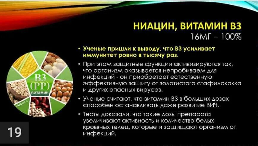 Ниацин какой витамин. Ниацин витамин в3. Ниацин витамин для чего нужен организму. Ниацин витамин 100. Ниацин витамин для чего.