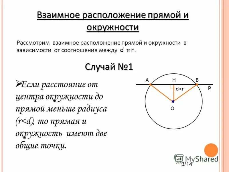 Взаимное расположение прямой и касательной. Взаимное расположение прямой и окружности.