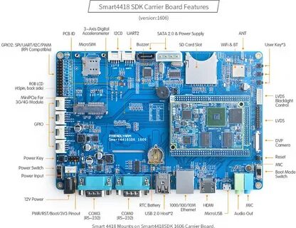 Cortex a7