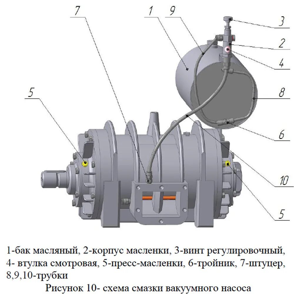 Система смазки вакуумного насоса. 300. 300. 02. 14.