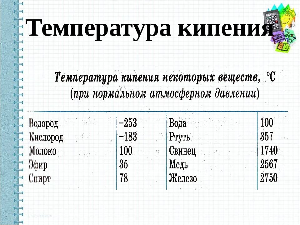 Температура кипения это сколько