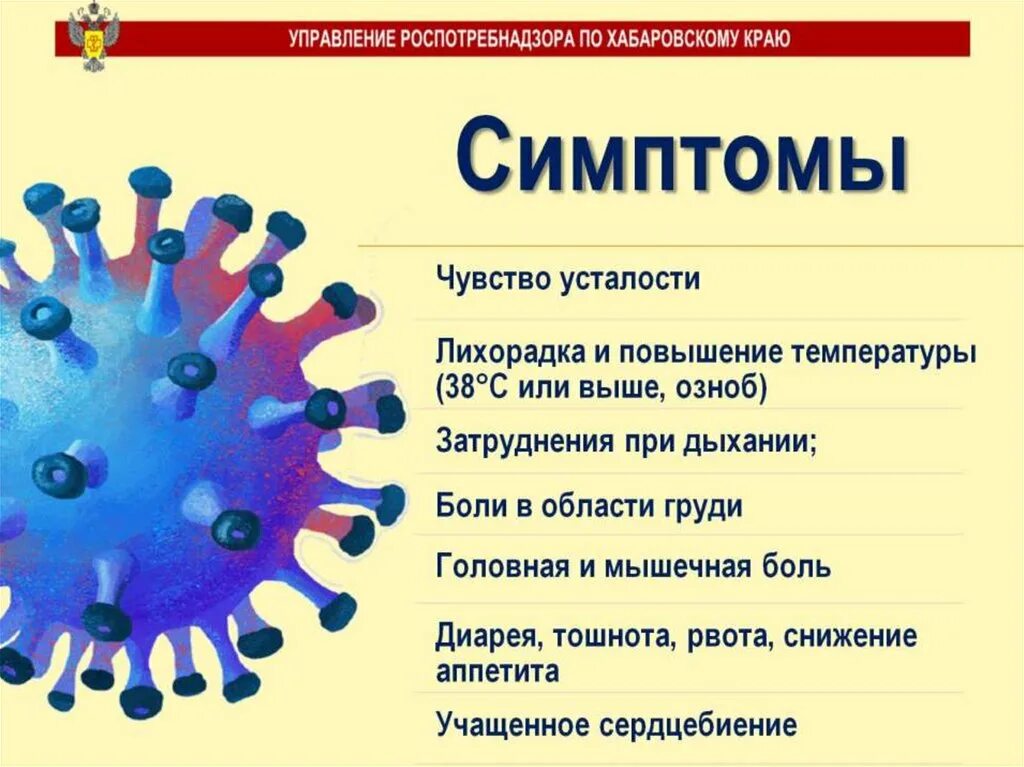 Коронавирус темы