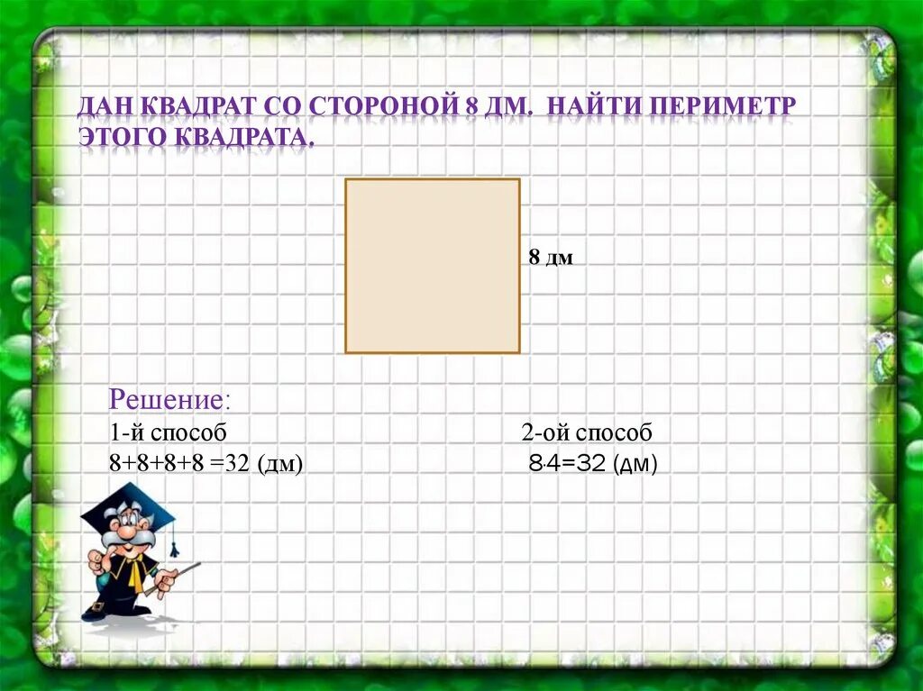 Вычисли периметр квадрата. Периметр квадрата со стороной 5 см. Квадрат со стороной а. Периметр и площадь квадрата со стороной.