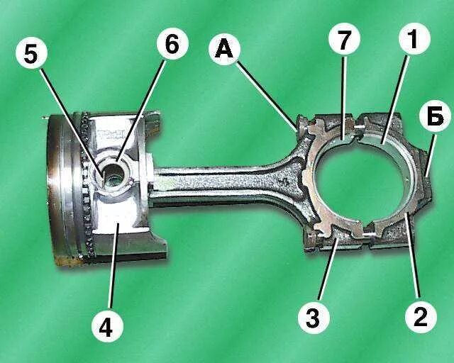 Перед поршня. Сборка ЗМЗ 406 шатуны поршни. Сборка поршневой Волга 402 шатун поршень. Сборка шатуна и поршня 405 ЗМЗ. Шатун 402 двигатель.