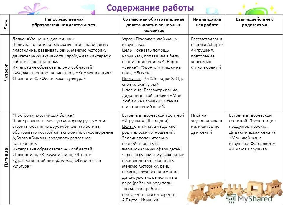 Образовательная деятельность в ходе режимных моментов. Образовательная деятельность в режимных моментах. Зовательная деятельность в режимных моментах. Самостоятельная деятельность детей в режимных моментах. Деятельность воспитателя в режимные моменты.
