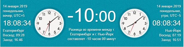 В москве 10 часов утра