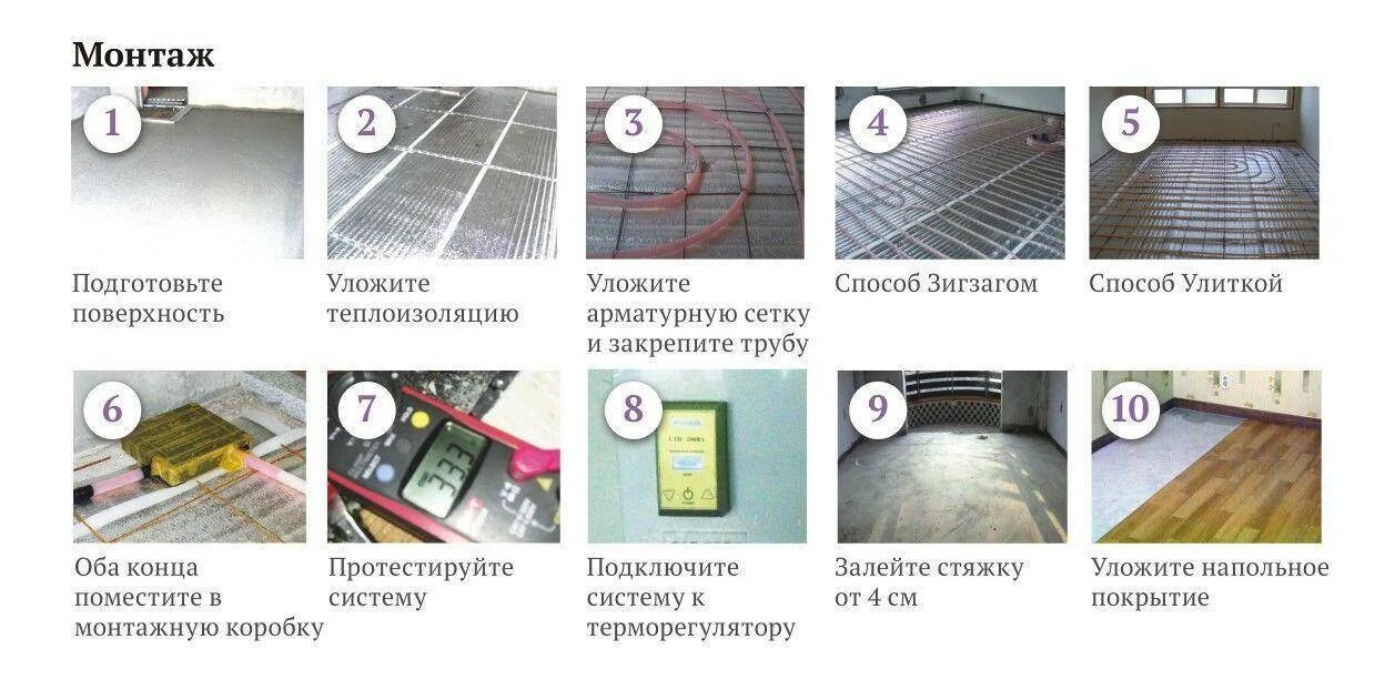 Теплый электрический пол своими руками пошаговая инструкция. Тонкий теплый пол под плитку. Теплый электрический пол своими руками пошаговая инструкция. Схема монтажа теплого пола электрического под плитку. Тёплый пол электрический под плитку монтаж схема подключения.