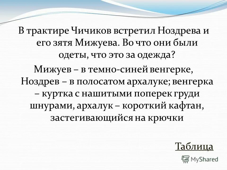 Чичиков мертвые души. Чичиков в довольном расположении. Мертвые души фильм 1984 бричка. Сюжет поэмы мертвые души гоголя. Дорога чичикова в поэме мертвые души.