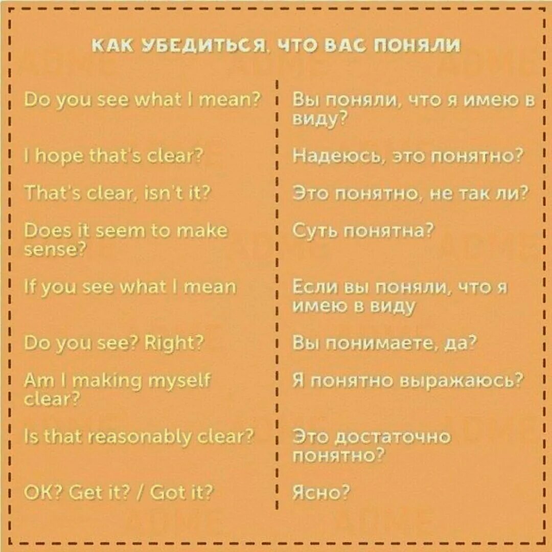 Фразы начинающие разговор. Фразы на английском. Базовые фразы на английском. Полезные фразы на английском. Английские выражения для разговора.