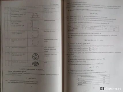 Планы конспекты 5 класс