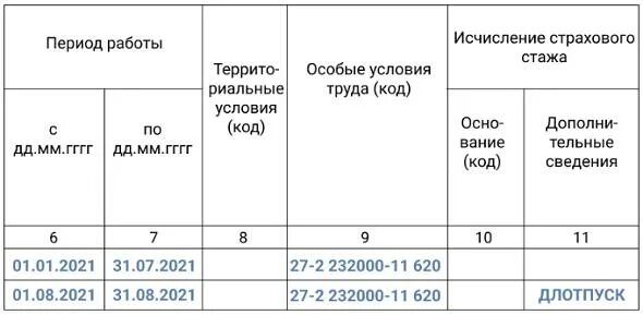 Код особых условий труда 27