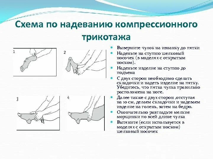 Когда после операции можно снимать компрессионные чулки. Как правильно надевать компрессионные чулки перед операцией. Правила надевания компрессионного трикотажа. Как правильно одевать компрессионные чулки. Как правильно надевать компрессионные чулки.