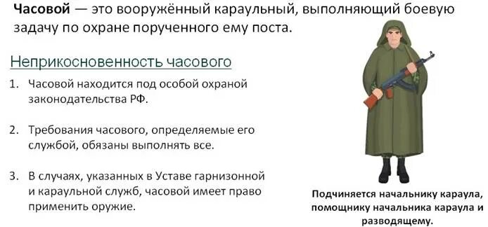 Задачи сторожа. Часовой в армии. Обязанности часового на посту. Часовой караульной службы. Часовой это вооруженный.