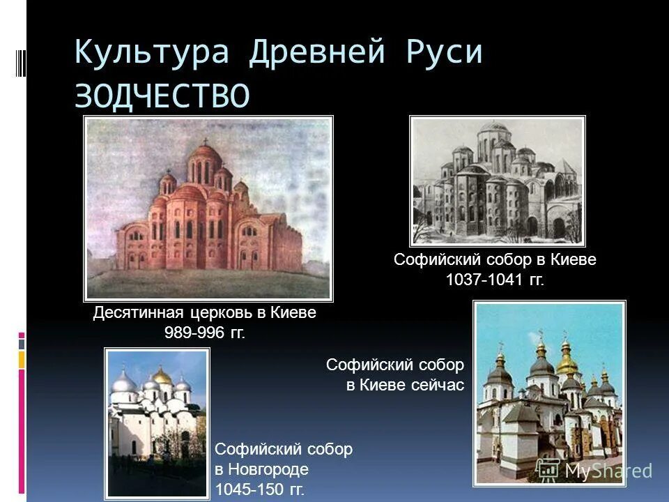 элемент яблоко в архитектуре древней руси. древнерусское зодчество предложение. жанры древнерусской архитектуры. храм святой софии в киеве егэ. деревянное зодчество древней руси.