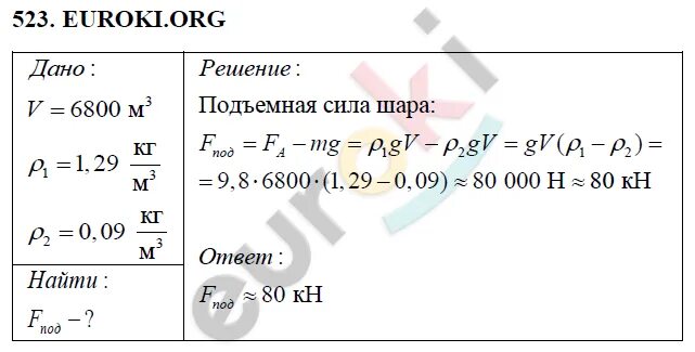 Физика 7 класс перышкин задачи. Сборник задач по физике 7 класс перышкин. Решение по физике 7 класс перышкин сборник задач. Физика перышкин 10 класс ответы