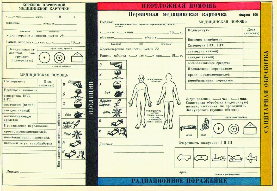 Форма 100. Первичная медицинская карточка ф.100. первичная медицинская карточка 100у. первичная медицинская карточка пораженного в чс. первичная медицинская карточка учета пострадавшего ф1 мс го.