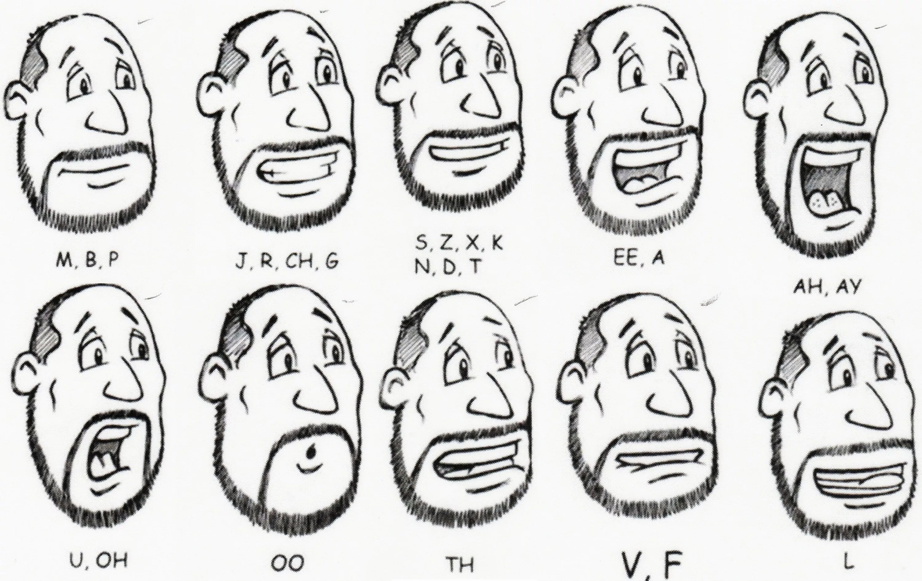 Звуки рта и рук. Фонемы анимация. Липсинг анимация. Референс анимации рта. Фонемы в мультипликации.