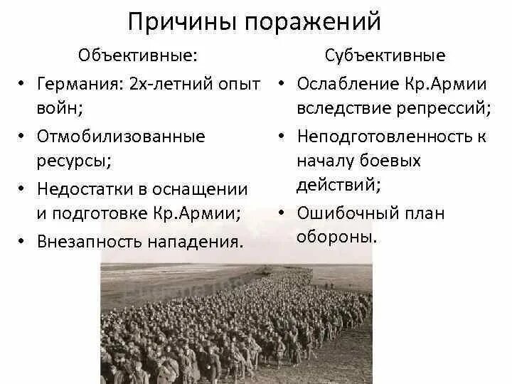 Неудачи красной армии в войне. Причины поражения СССР В начале войны. Причины поражений красной армии в 1941-1942 гг объективные и субъективные. Причины поражения красной армии объективные и субъективные причины.