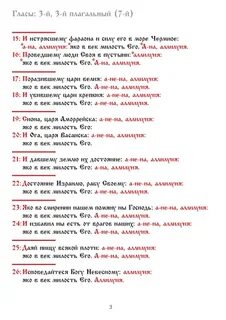 Хвалите имя господне анализ произведения