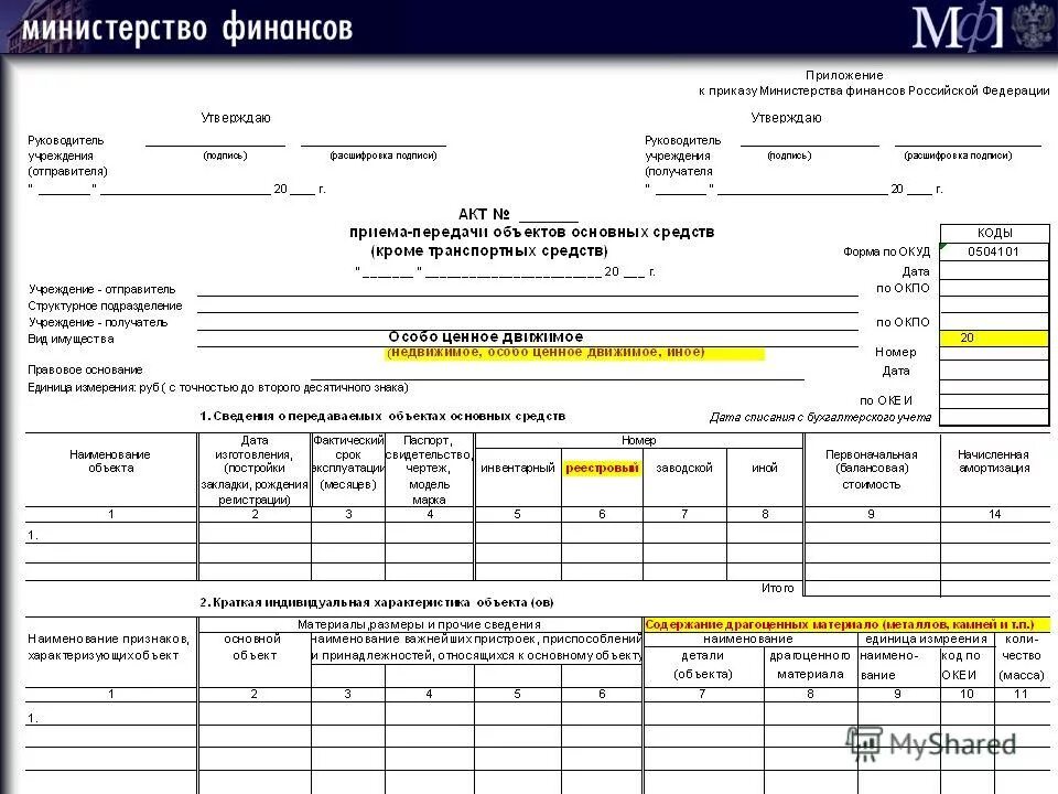 Приложение для списания. Акт приема передачи объектов основных средств форма по ОКУД 0504101. Акт о приеме передаче нефинансовых активов ОКУД 0504101. Акт о приеме-передаче объектов нефинансовых активов (форма 0504101). Акт о приеме-передаче объекта основных средств 0504101 образец.