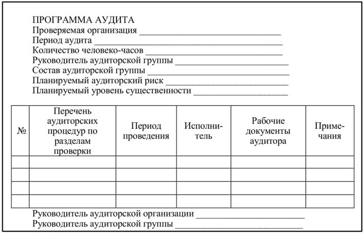 Рабочие документы пример. План и программа аудиторской проверки. План проведения аудита на предприятии. План аудиторской проверки составляется. План проведения аудиторской проверки составляет.