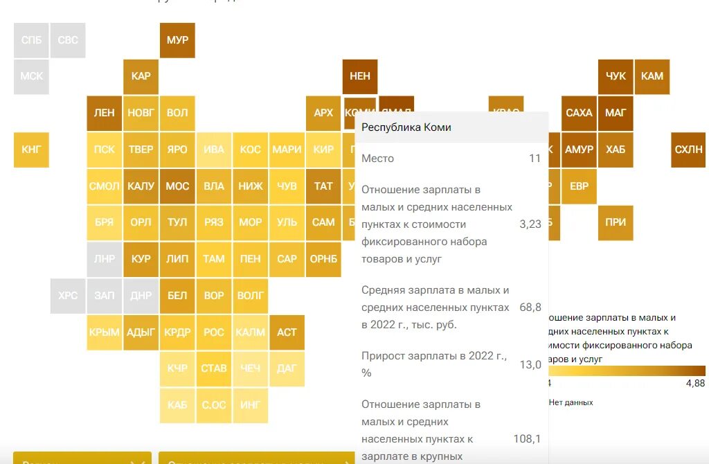 Рейтинг зарплат по регионам. БНК 1 уровня. Зарплата в коми в 2024 году