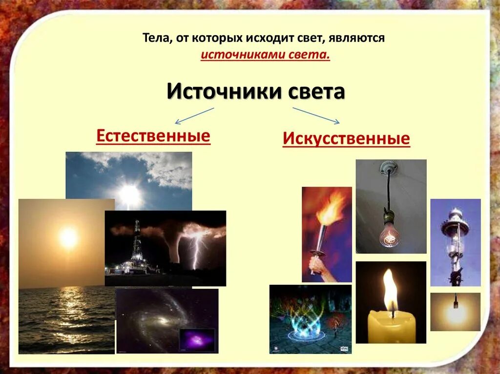 Источник света распространение света 8 класс тест. Источники света. источники света прямолинейное распространение света. источники света распространение света 8 класс. источники света распространение света для презентации.