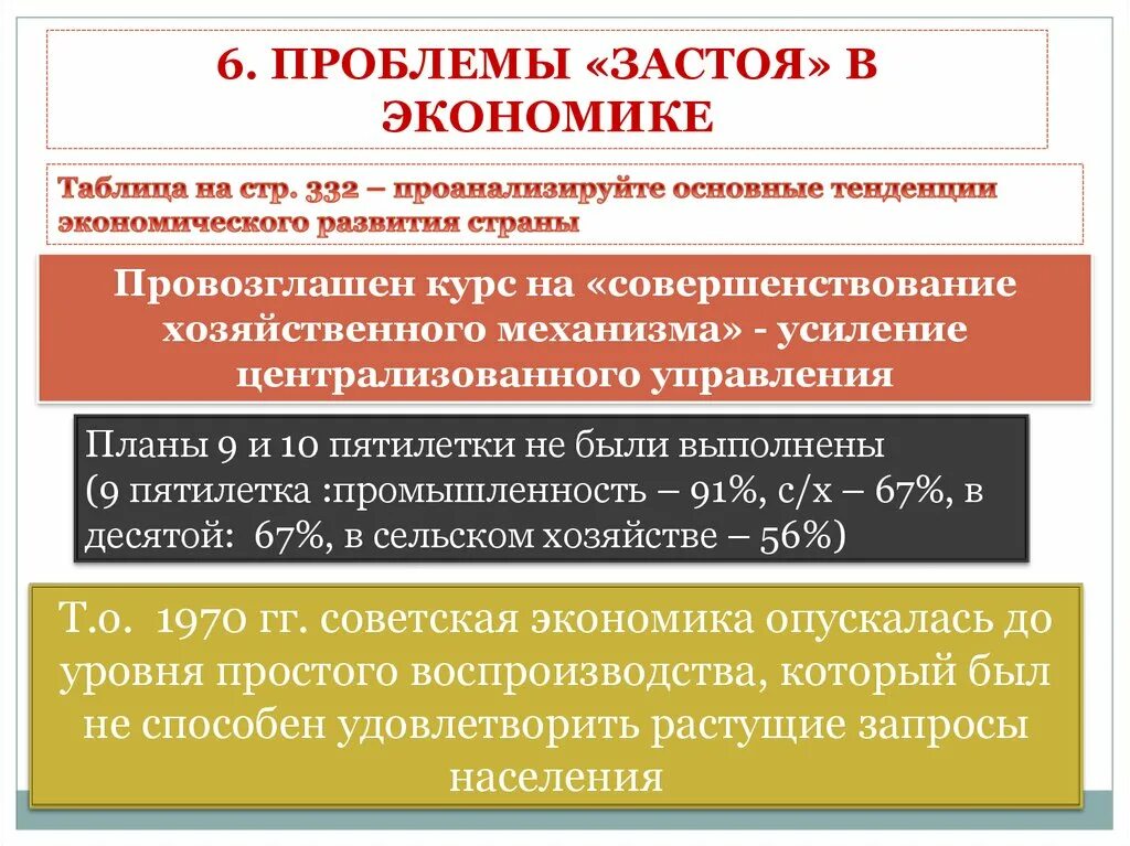 Проблемы застоя в экономике. От реформ к застою. Застой в экономике СССР. Экономическое развитие СССР: от реформ к застою. Какие черты характеризуют период застоя в ссср