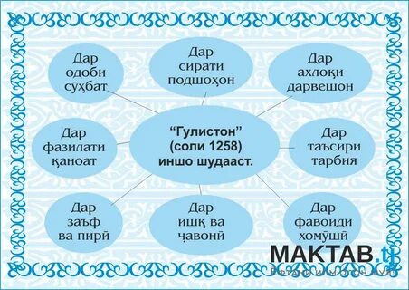 Эссе кори имрузаро фардо магузор
