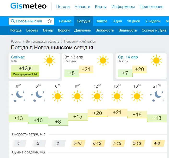 Погода волгоградская 14 дней. Погода в Волгоградской области. Погода в Волгограде на завтра. Погода в Новоаннинском. Погода в Новоаннинском Волгоградской.