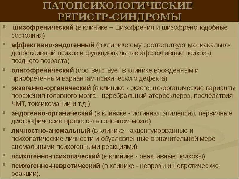 Синдромы психопатологических расстройств таблица. Таблица расстройств высших психических функций. Виды. Синдромы с симптомами психопатологических расстройств. Синдромы и их характеристика.