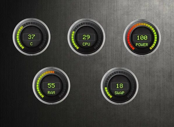 Digital gauge