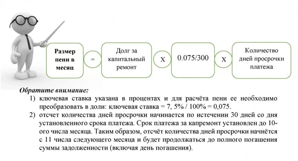 Определить пеню