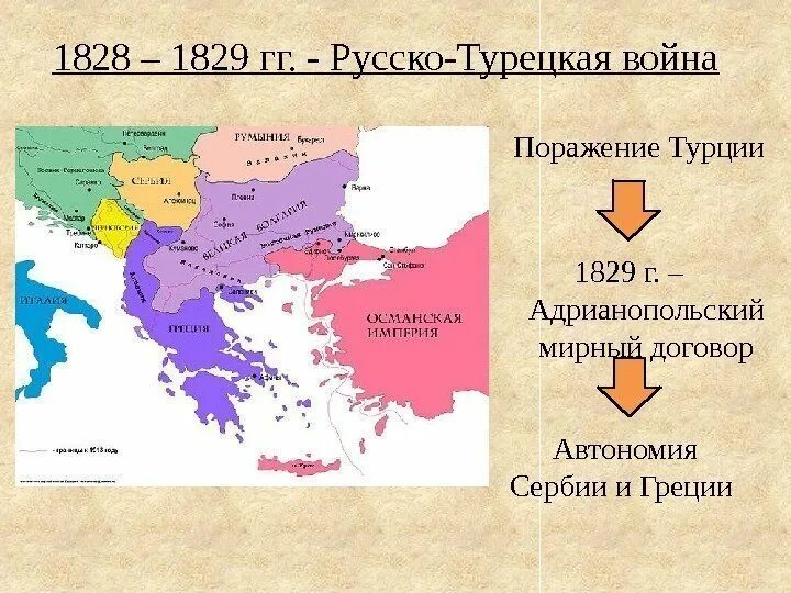 Османская и российская империя. Адрианопольский Мирный договор 1829. Адрианопольский мир с Османской империей. Османская Империя Персия Российская Империя. Адрианопольский Мирный договор 1829 карта.