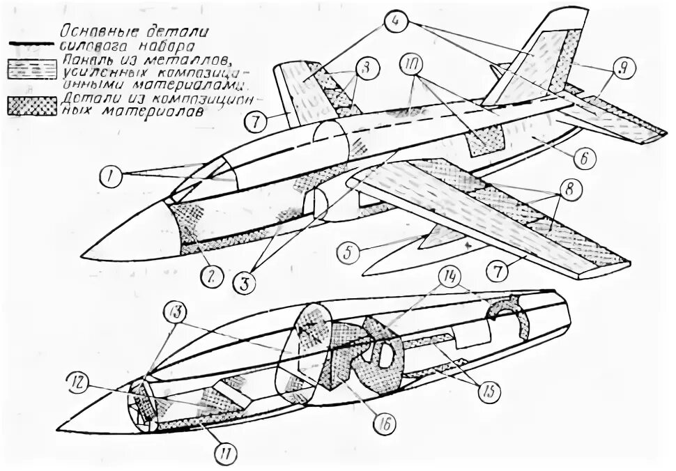 Части мс. Авиастроение чертежи. Чертежи авиационных деталей. Композитные материалы схема чертеж. Схема композитного крыла.