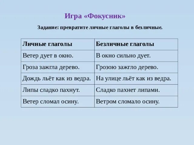 Предложение на слово гроза. Гроза зажгла дерево безличный глагол. Ветер глаголы. Гроза зажгла дерево.превратите личные глаголы в безличные. Гроза зажгла дерево превратить в безличный глагол.