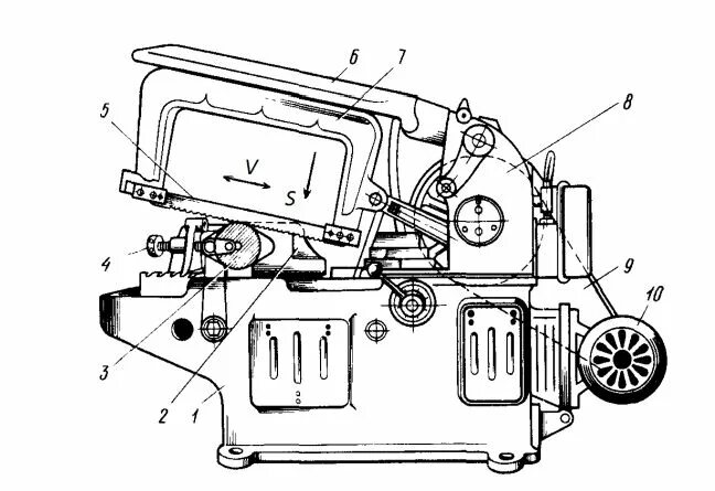 Станок ножовка. 8725 Станок ножовочный отрезной схема. Станок ножовочный отрезной модель 8725 схема. Отрезной ленточнопильный станок схема. 8б72 станок ножовочный отрезной схема.