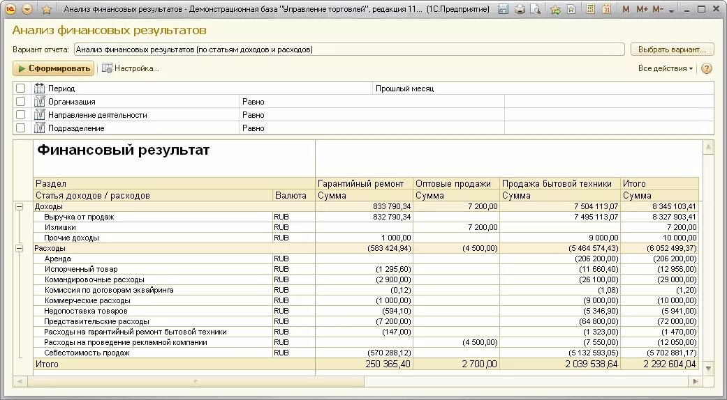 Учет финансового результата от продаж. Финансовый учет 1с. Отчет о доходах и расходах в 1с. Учет финансовых результатов предприятия в бухгалтерском. 1с предприятие 8.3 финансовый анализ.