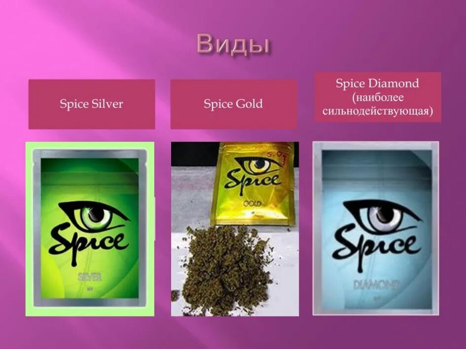 Spice. Спайс. курительные смеси названия. курительные смеси spice. спайсы gold.