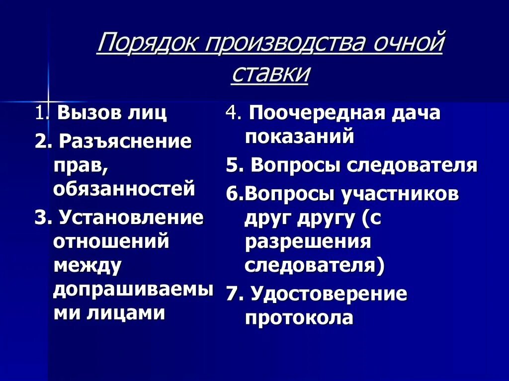 Порядок очной ставки