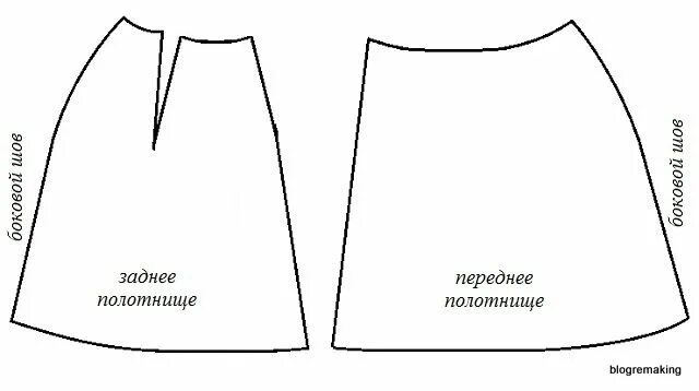 Расклешенная юбка выкройка. Юбка а силуэта выкройка. Юбка трапеция короткая выкройка. Построение выкройки расклешенной юбки. Выкройка юбки трапеции для начинающих