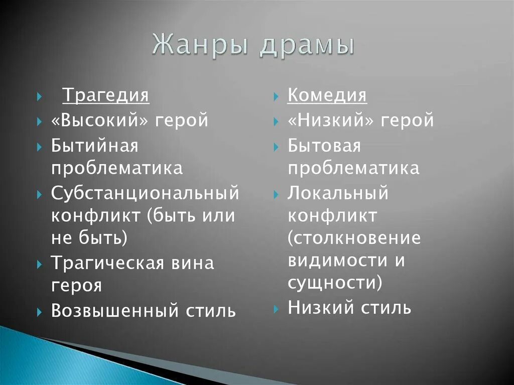 Проблематика комедии. Сравнение Недоросль и Мещанин во дворянстве. Проблематика комедии Мещанин во дворянстве.