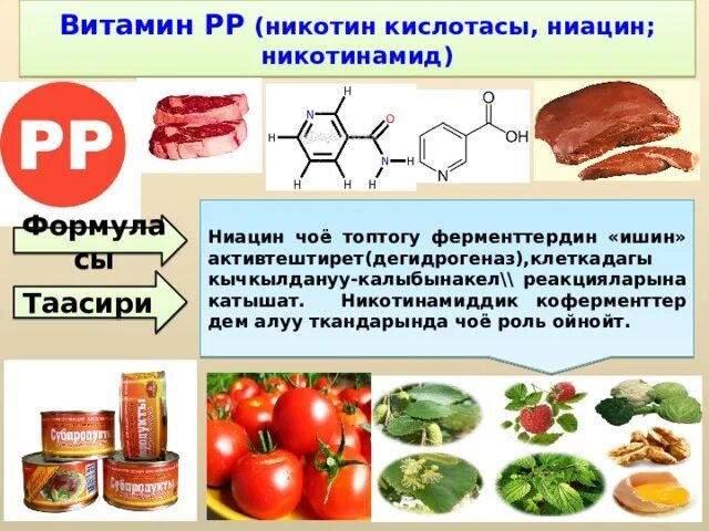 Ниацин какой витамин. Ниацин витамин. Ниацин витамин в3. Витамин PP. Никотинамид витамин.