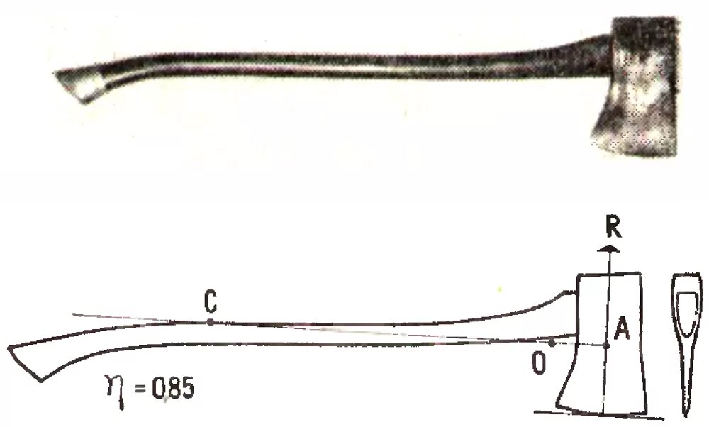 Топорище для валочного топора чертежи. Топорище для финского топора чертеж. Чертеж топорища для таежного топора.