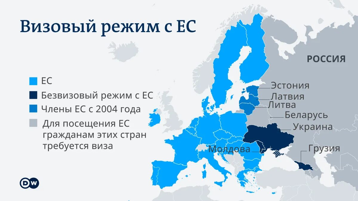 Почему не входит в ес