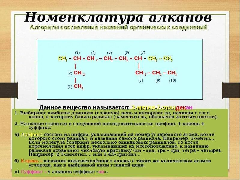 Номенклатура алканов. Химические свойства и получение. Номенклатура алканов и радикалов. Номенклатура названия алканов. Составление названий алканов. Приведите названия алканов