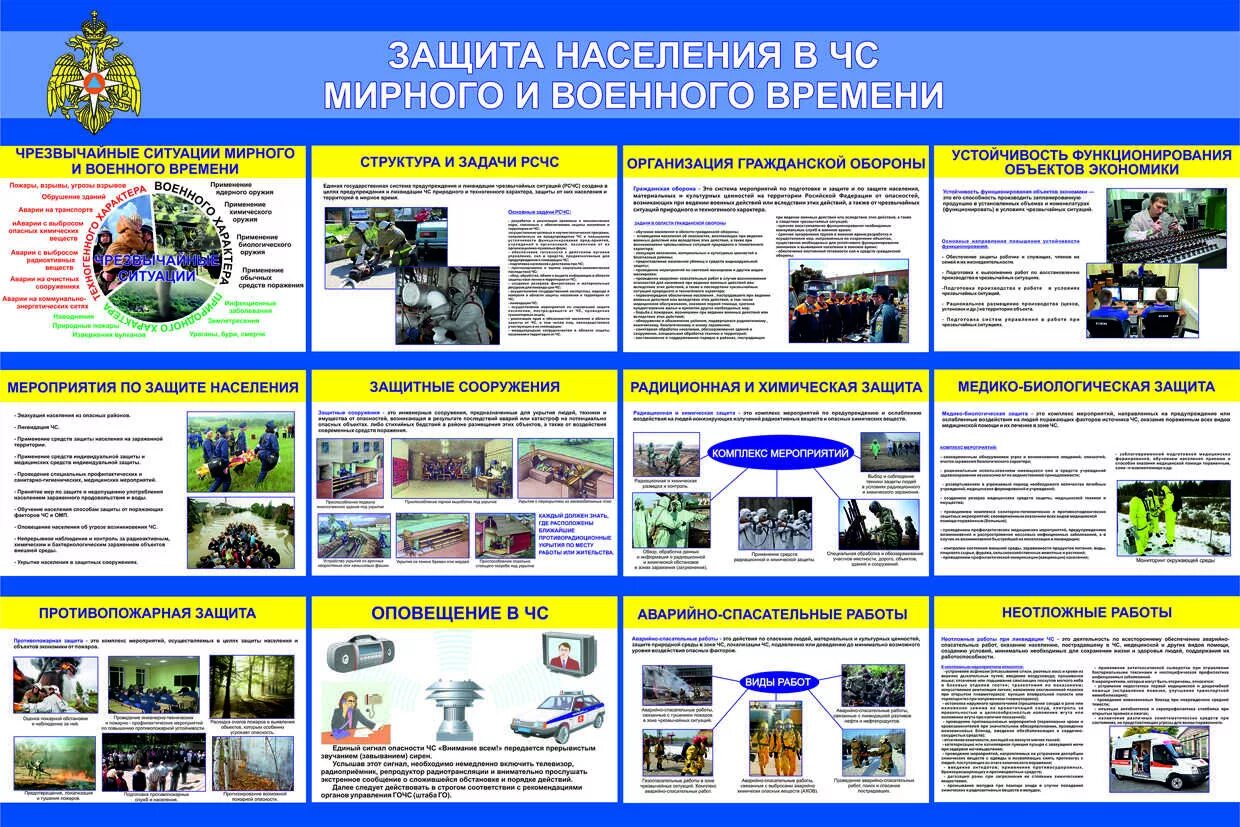 Отдел организации защиты населения. Основные мероприятия го по защите населения от ЧС. Гражданская оборона Чрезвычайные ситуации мирного времени. Гражданская оборона защита населения. Чрезвычайные ситуации военного и мирного.