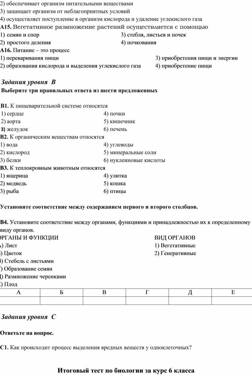 Биология 6 класс тест 4