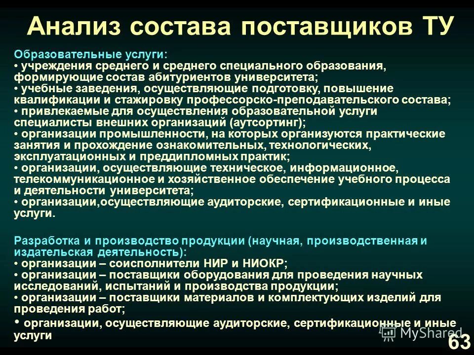 характеристика товаров аптечного ассортимента. состав и структура поставщиков. структура поставщиков таблица. структура поставщиков ооо. состав поставщиков предприятия.